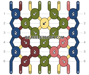 Normal pattern #208647 variation #437338 pattern