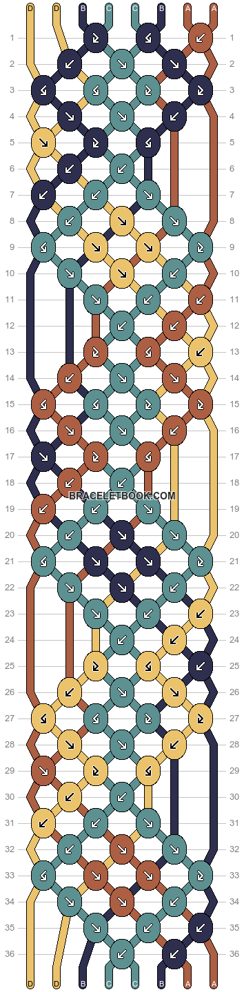 Normal pattern #208689 variation #437428 pattern