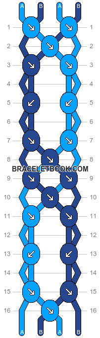 Normal pattern #208894 variation #437894 pattern