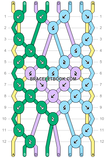 Normal pattern #208790 variation #438857 pattern
