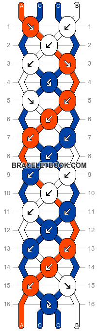 Normal pattern #209608 variation #439360 pattern