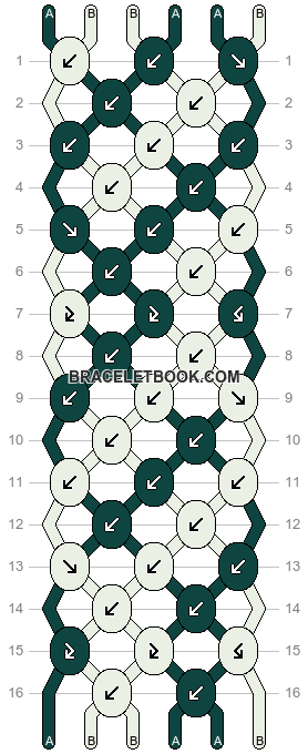 Normal pattern #209822 variation #439877 pattern