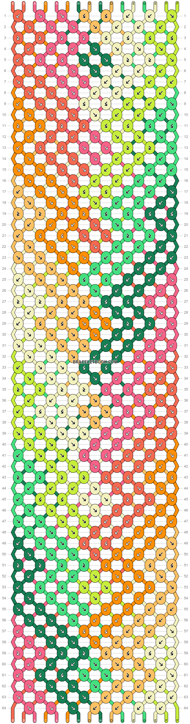 Normal pattern #143094 variation #443470 pattern