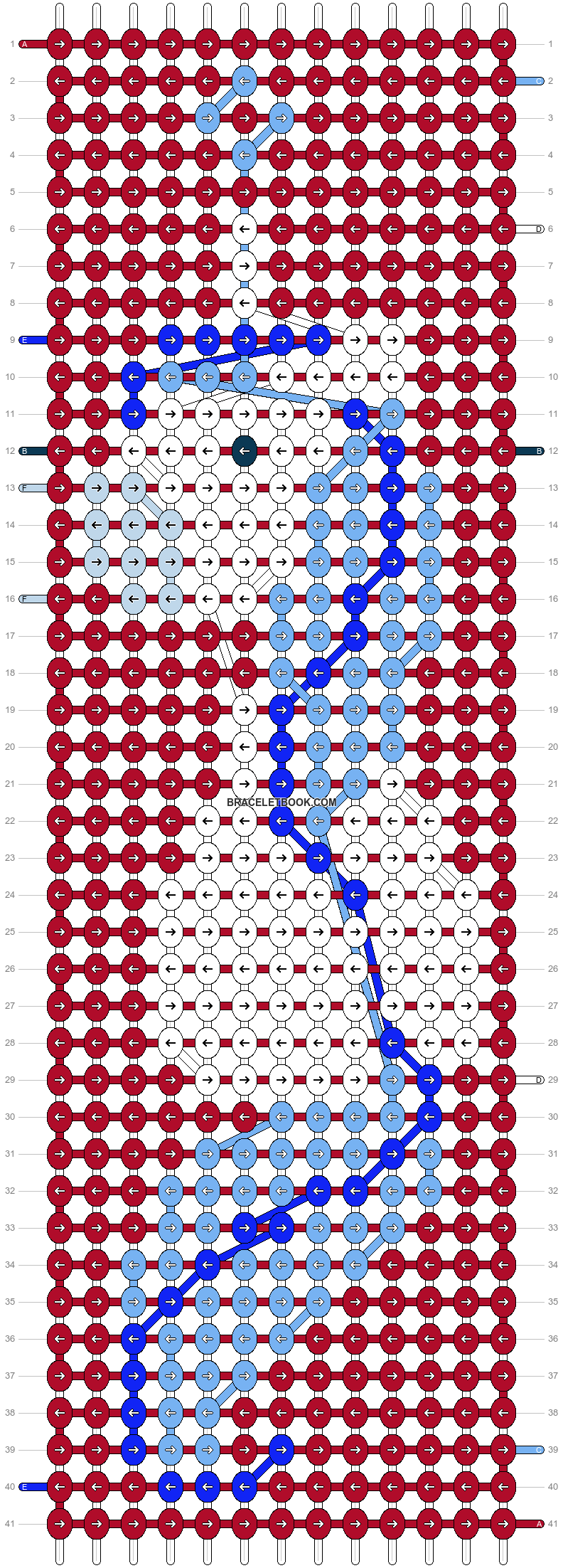 Alpha pattern #77020 variation #448252 pattern