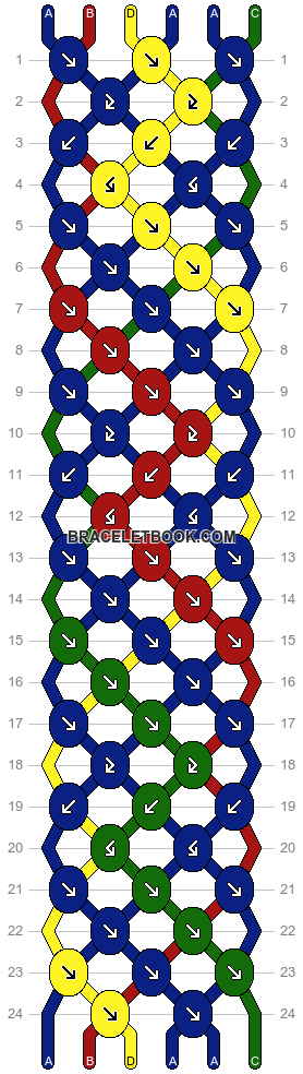 Normal pattern #158112 variation #448653 pattern
