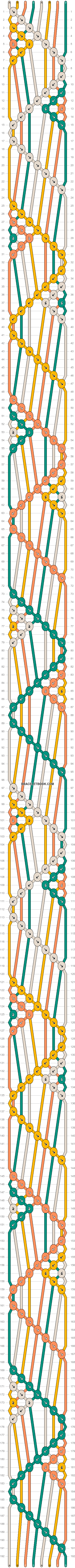 Normal pattern #206417 variation #448768 pattern