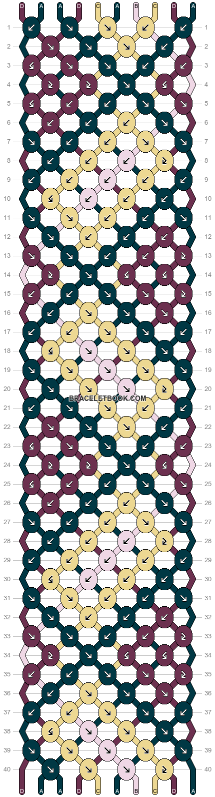 Normal pattern #212890 variation #449095 pattern