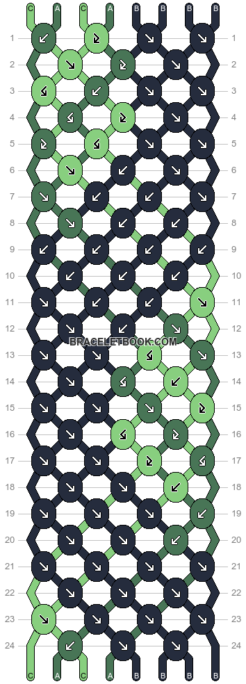 Normal pattern #213381 variation #449356 pattern