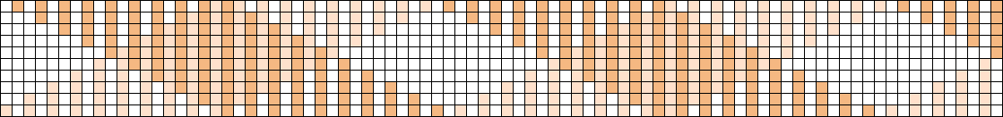 Alpha pattern #190346 variation #449463 preview
