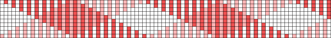 Alpha pattern #190346 variation #449466 preview