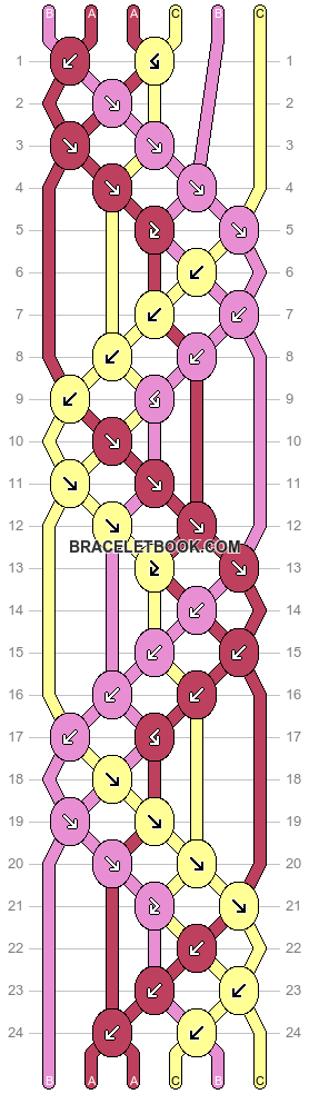 Normal pattern #164994 variation #450232 pattern