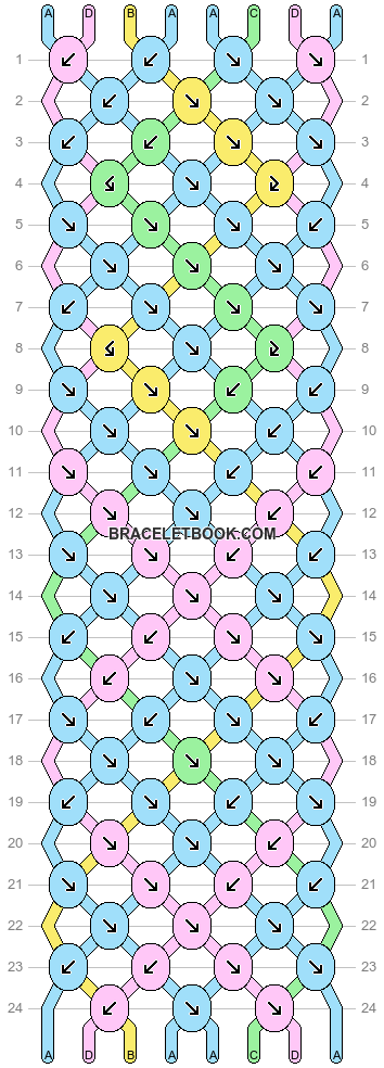 Normal pattern #213658 variation #450480 pattern