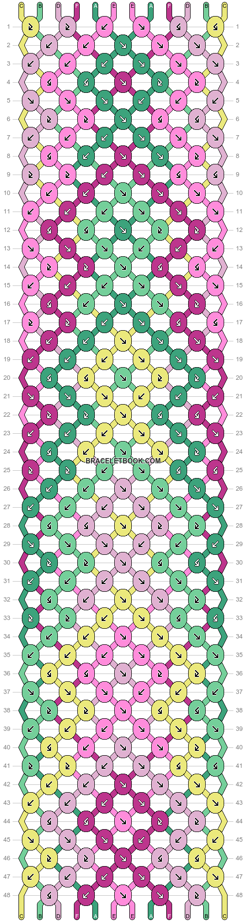 Normal pattern #150309 variation #452611 pattern
