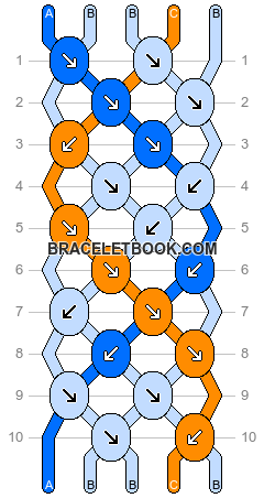 Normal pattern #214842 variation #453009 pattern