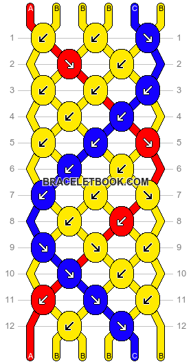 Normal pattern #214881 variation #453074 pattern