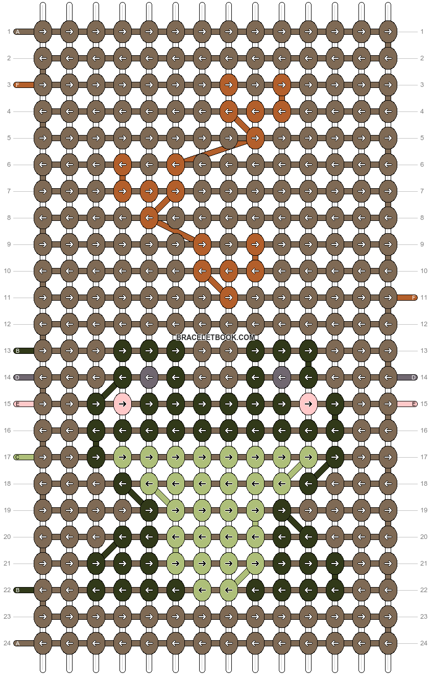 Alpha pattern #142282 variation #453481 pattern