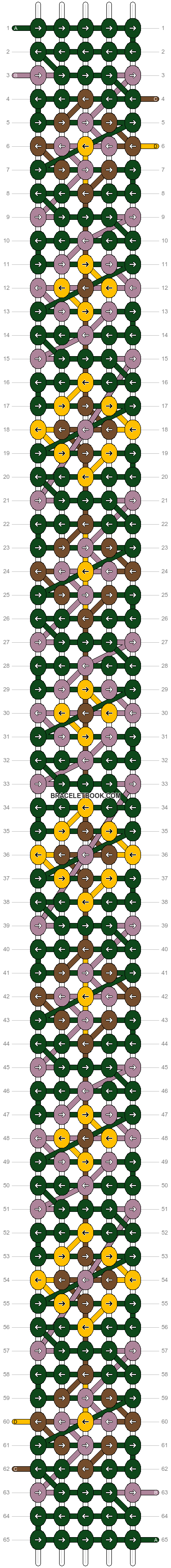Alpha pattern #149492 variation #456639 pattern