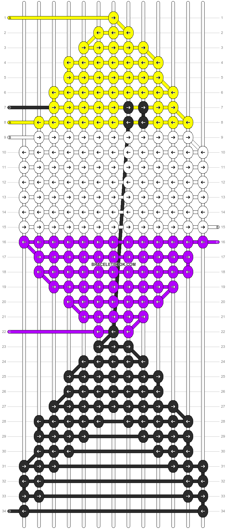 Alpha pattern #127457 variation #456736 pattern