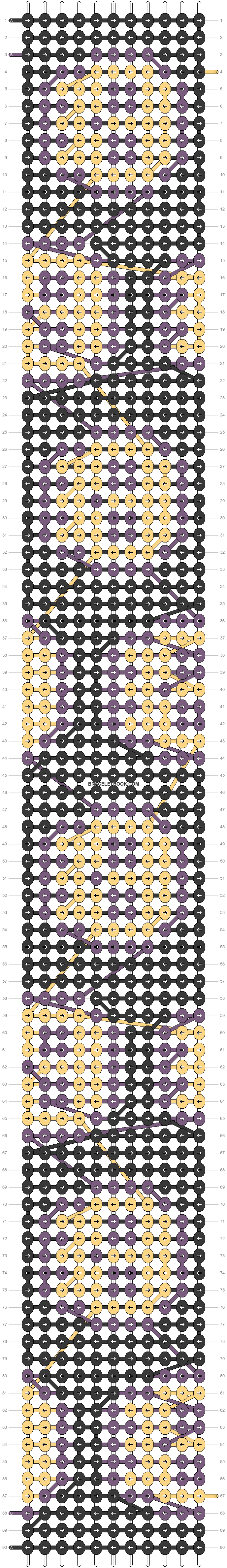 Alpha pattern #159132 variation #456756 pattern
