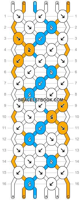 Normal pattern #217764 variation #458623 pattern