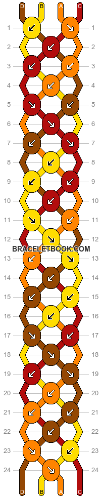Normal pattern #216594 variation #458861 pattern